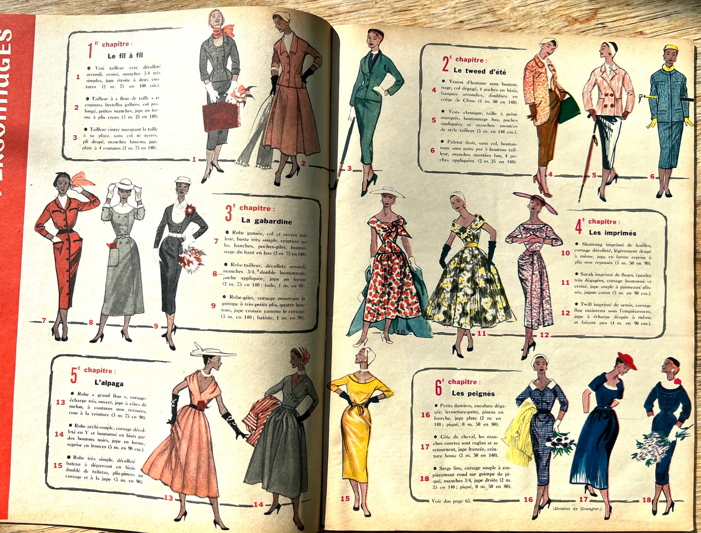 Lots of Mid Century Fashion in March 1953 issue of French ELLE