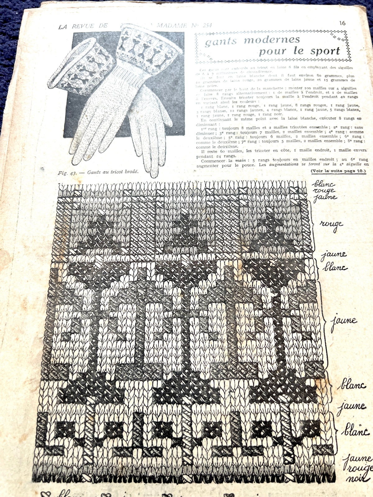 Fantastic Fancy dress Costumes in 12th January 1928 French La Revue de Madame