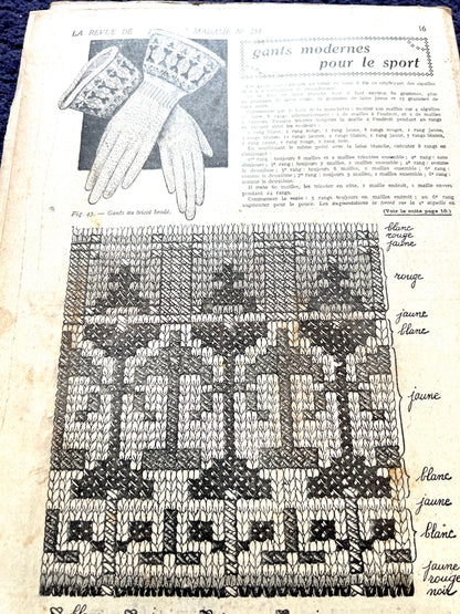 Fantastic Fancy dress Costumes in 12th January 1928 French La Revue de Madame