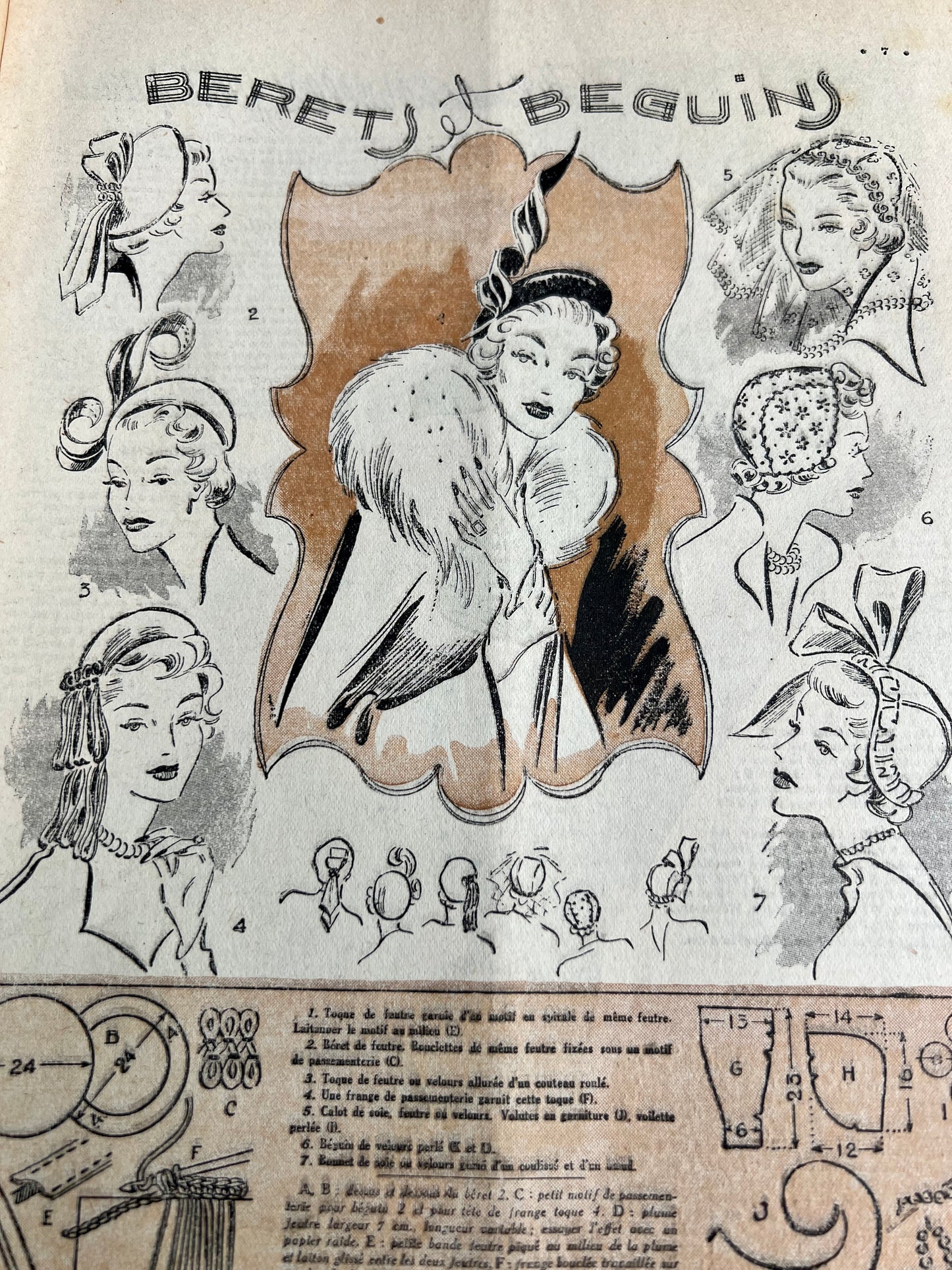 Hats + Handicrafts in 22nd January 1950 French Women's Paper Le Petit Echo de la Mode