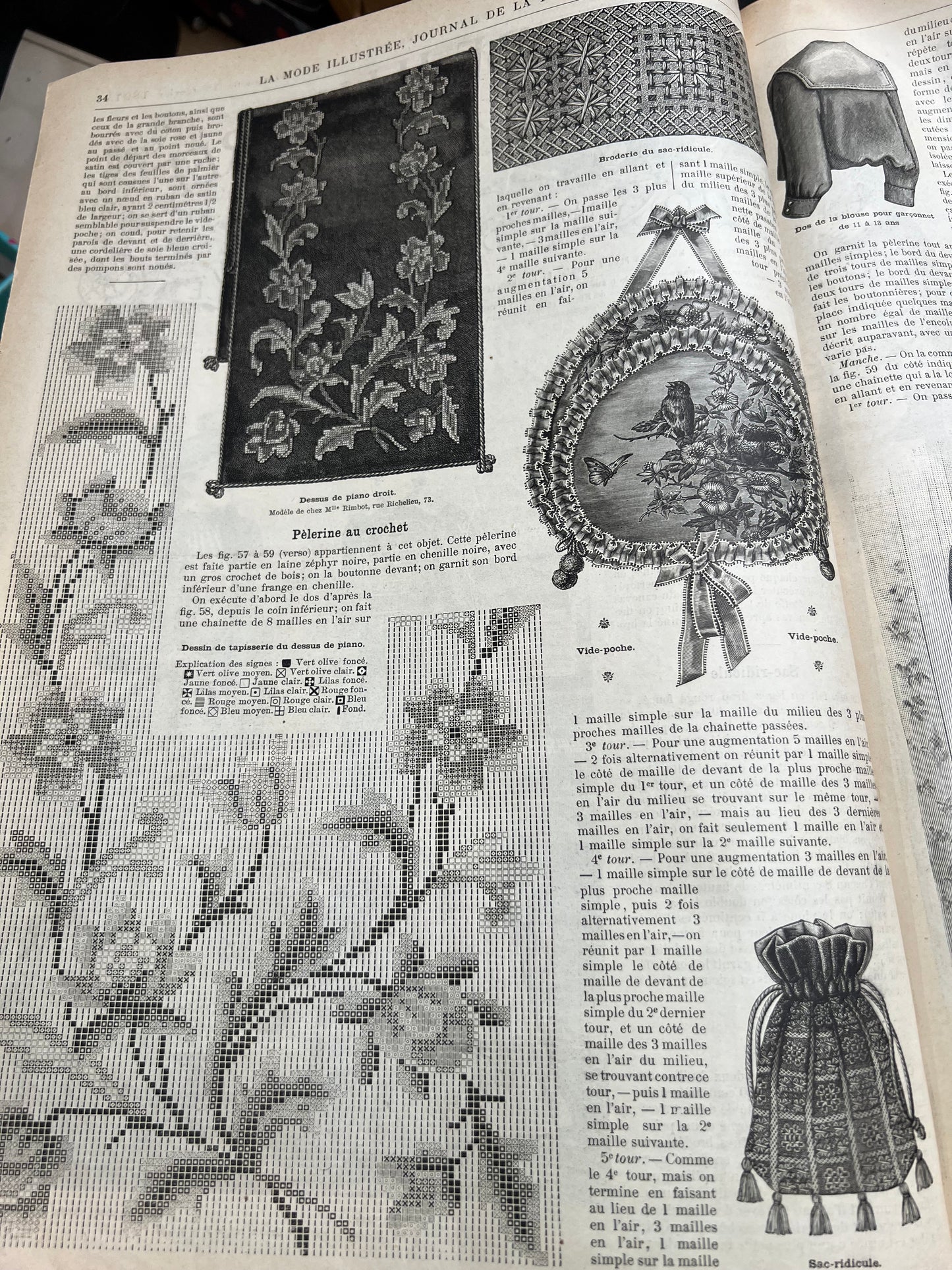 Winter Fashions and Occupations in 1st February 1891 French  La Mode Illustree