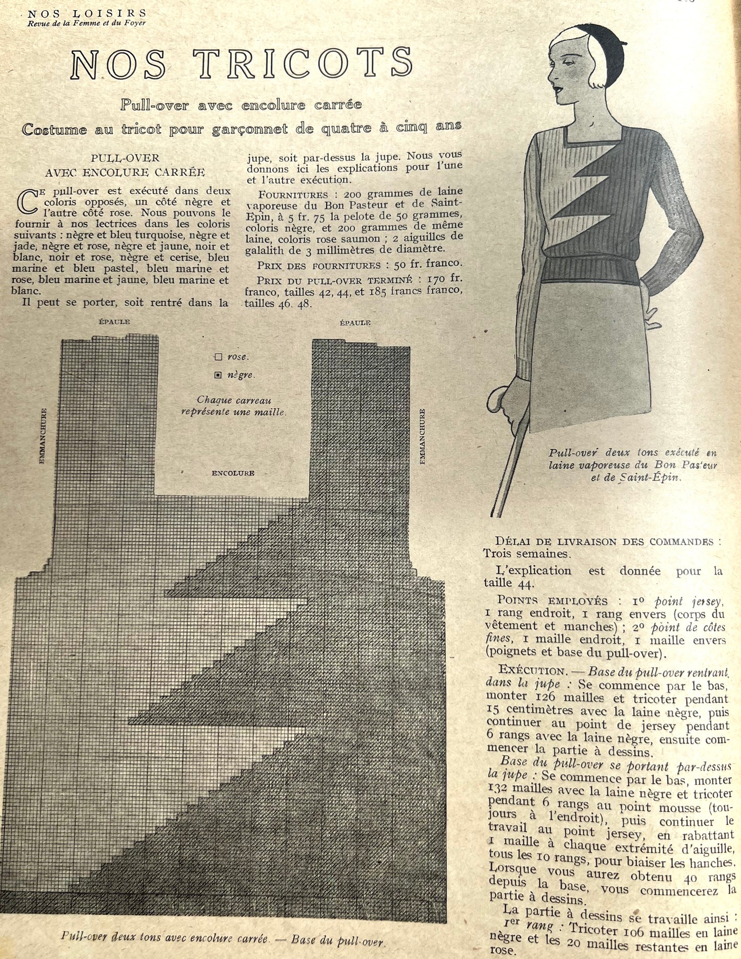 Lovely April 1931 French Women's Magazine NOS LOISIRS