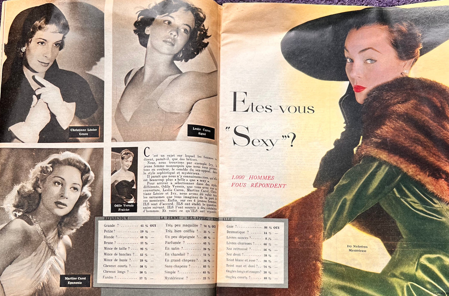 Lots of Men in October 1951 issue of French ELLE Fashion Magazine