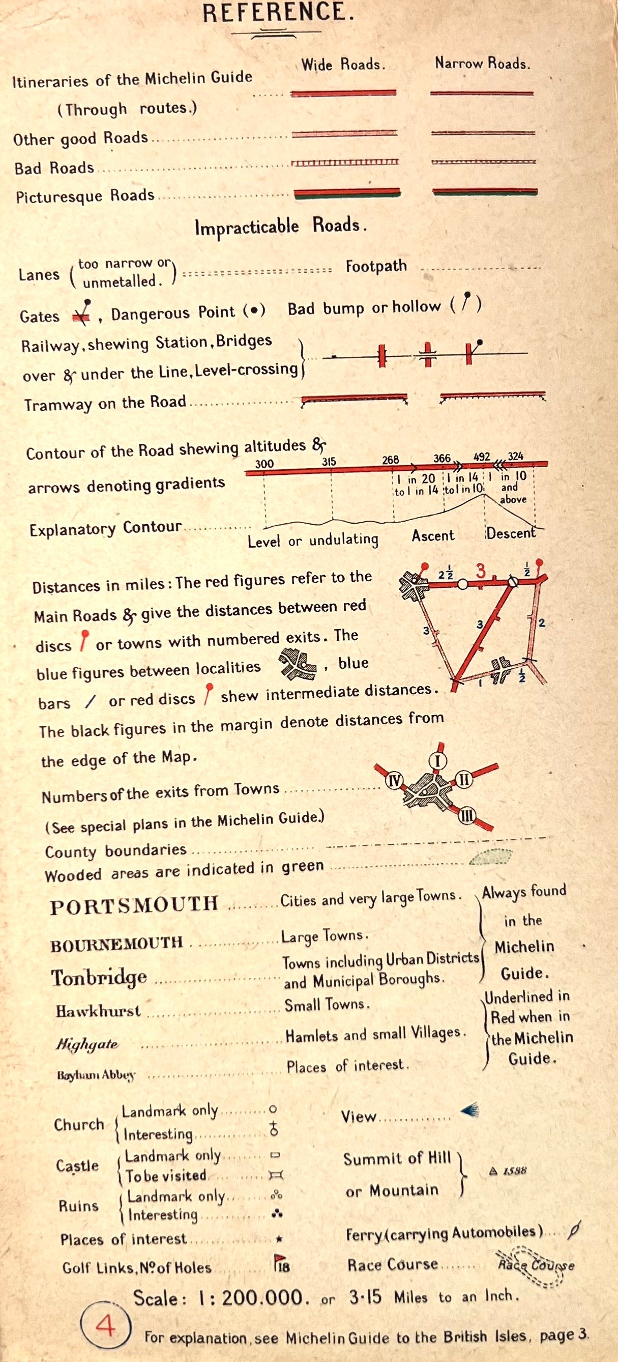1920s Michelin Map of HAWICK - NEWCASTLE (Sheet 8)